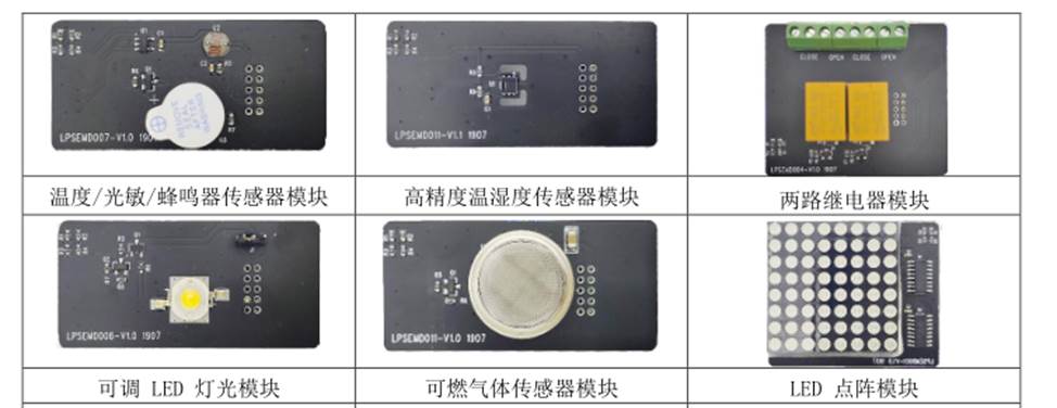 嵌入式邊緣物聯(lián)網(wǎng)實驗平臺(圖18) 傳感器組件